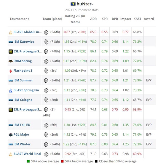 2027年Xbox与PS6同台竞技新主机发布前景分析