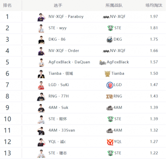 《永劫无间》与《铠甲勇士》精彩联动活动全解析