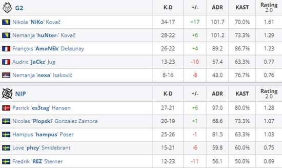 CS更新提升游戏性能与稳定性详细解析